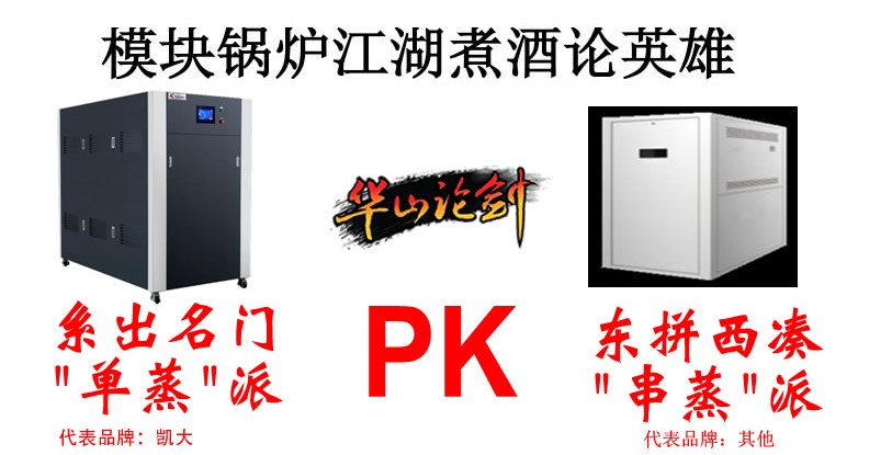 模塊鍋爐江湖煮酒論英雄之“華山論劍”！